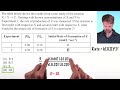 Kinetics and Reaction Rates (AP Chemistry)