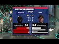 THE TRUTH ABOUT 5 OUT IN NBA 2K24 COMP PRO AM..