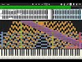 Synthesia part 1