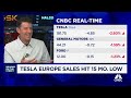 Why Tesla is losing share in Europe
