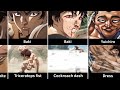 Techniques Created by Baki Characters | Grappler Baki