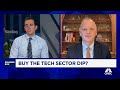 Neuberger Berman's Dan Flax on buying the tech sector dip