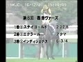 ステイゴールド　覚醒のラストラン　~2001年香港ヴァーズでGI初勝利　～実況:ラジオ日本