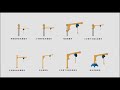 Jib Crane Installation: Wall Mounted Jib Crane, Floor Mounted Jib Cranes & Portable Jib Cranes
