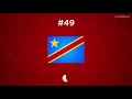Africa Flag Quiz | Guess the National Flag