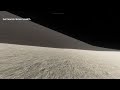 View Of PLANETS From Their MOONS