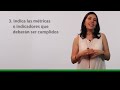 Recursos Humanos INDUCCIÓN LABORAL (Funciona) Ana María Godinez Software de RRHH