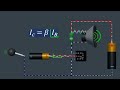 How Transistor works as an Amplifier | Transistor as an Amplifier | Transistor Amplifier