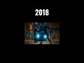 Evolution Of Venom #shorts