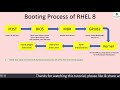 Session-38 | Booting Process of RHEL 8 Linux | Nehra Classes