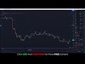 The Only TradingView Tutorial You Will Ever Need (EVERYTHING!)