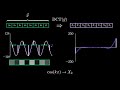 The Unreasonable Effectiveness of JPEG: A Signal Processing Approach