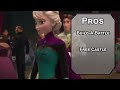 How to Play Elsa in Dungeons & Dragons (Disney Build for D&D 5e)