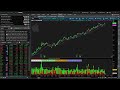 Understanding Balances and Buying Power on ThinkorSwim