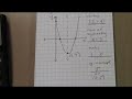 Quadratic Equations using a TI 83 Plus Graphing Calculator
