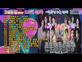 사랑의 콜센터 미스터트롯 TOP7 15회 전곡.