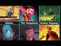 First and Last Appearances of Famous DreamWorks Characters