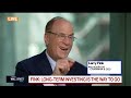 BlackRock's Fink: Long-Term Investing Is the Way to Go