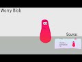 Something went wrong island | Worry Blob ANIMATED (Fanmade)