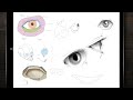 Curso de Dibujo para Principiantes - Lección 4: Aprende a dibujar ojos realistas