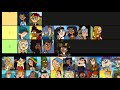 The Total Drama Character Tier List!