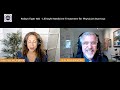 78. Robyn Tiger MD - Lifestyle Medicine Treatment for Physician Burnout