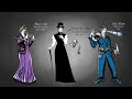 Historical Women Animation