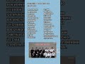 The way we struggle to this FANCHANT #seventeen #kpopidol #rockwithyou #fanchant #svt_rockwithyou