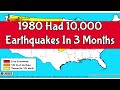 Is Mt Saint. Helens Going To Erupt? When and How Large Will The Eruption Be?