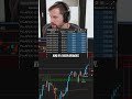 +$4,561 trading NQ on 10 Funded Accounts!