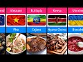 Traditional Food From Different Countries | PART-1