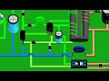 How does a mobile charger work? SMPS with Opto-Coupler.