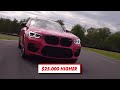 The 2024 BMW X4: The Perfect Balance of SPORT and UTILITY