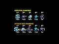 Blue Robots' Battle Royale - Requested Fight | Mega Man CPU Battle