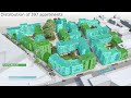 Tivoli GreenCity - Welcome to your future sustainable neighborhood