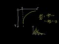 Gravitational Potential and Gravitational Potential Energy