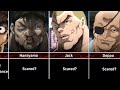 Moments When Baki Characters Were Scared The Most | Grappler Baki