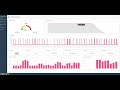 Energy Monitor Hydrotherm Dynamic Hot water heat pump and  ECM Synchronika coffee machine