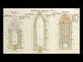 The development of the Naval Shell - Stop poking holes in my ship!