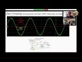 A Minimalist QRP Approach - ADX HF QRP - Baris Dinc, OH2UDS-TA7W and Barbaros Asuroglu,   WB2CBA