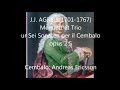 Johan Joachim Agrell: Menuett-Trio op. 2:5