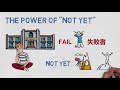 如何培养成长型思维 Growth Mindset ?!  | 成功是可以被学习的！【熊思維】