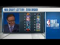 [FULL] 2018 NBA draft lottery: Phoenix Suns get No. 1 pick for first time ever | ESPN