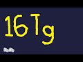 Number merge (4Tg - 33Tg)