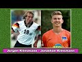 Famous Father and Son Footballers - Haaland, Klopp, Zidane 2021