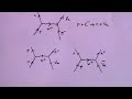 Exchange Particles and Feynman Diagrams - A Level Physics