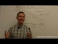 What is a yield curve? - MoneyWeek Investment Tutorials