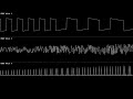 @FLDE - The Great Chalk Heist | 8580 SID cover | Oscilloscope view