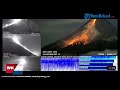Detik-detik Gunung Merapi kembali Erupsi, Lontarkan Lava dan Awan Panas