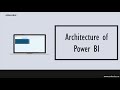 Power BI Full Course - Learn Power BI in 4 Hours | Power BI Tutorial for Beginners | Edureka